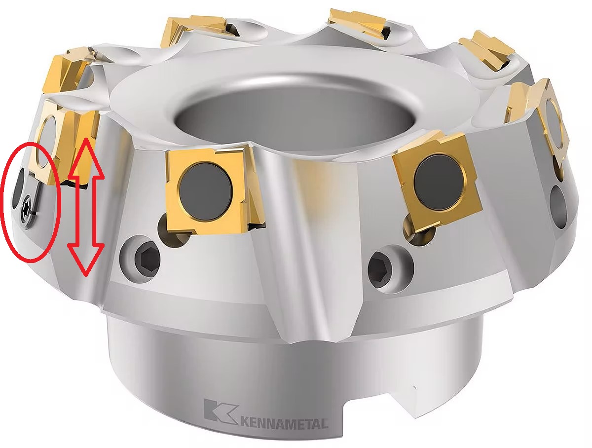 Justerbara plattlägen