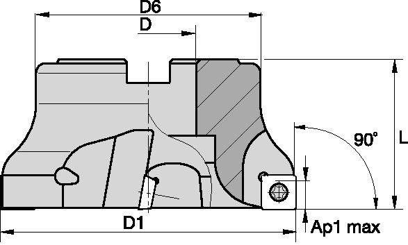 FACE MILL KSSM90 D=100 Z=10