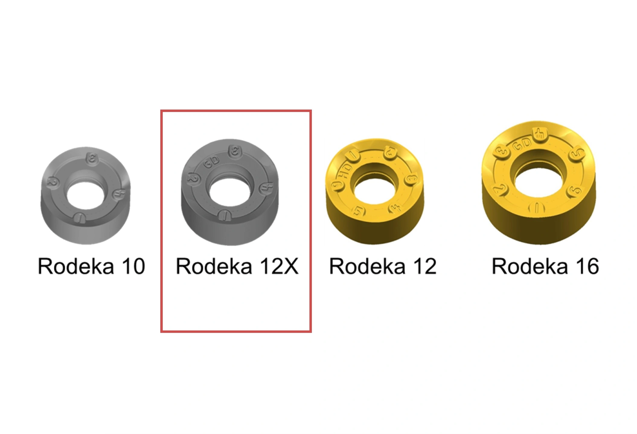 Rodeka IC12X