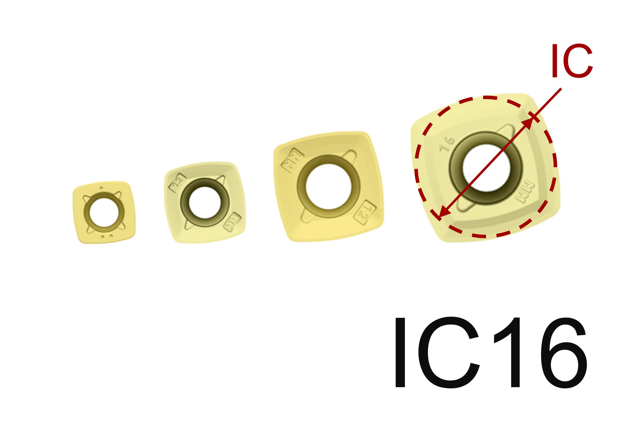VXF • IC16