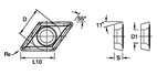 ANSI/ISO Turning Insert DP..
