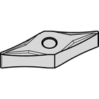 ANSI/ISO Turning Insert VN..