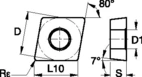 ANSI/ISO Turning Insert CN..