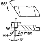 TopGroove Insert