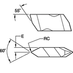 Skär V-profil API UTV/INV
