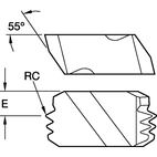 Skär P=11.5TPI NT UTV/INV