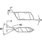 Skär P=16 TPI NJ UTV