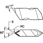 Skär V-profil 60° UTV/INV