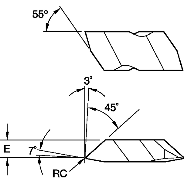 Skär V-profil NT UTV/INV