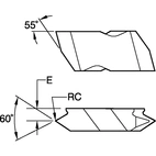 Skär P=1,50 MM ISO M UTV