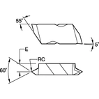 Skär V-profil UN UTV/INV