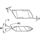 Skär V-profil UN UTV/INV