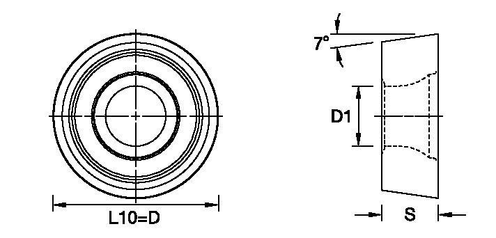 ANSI/ISO Turning Insert RC..
