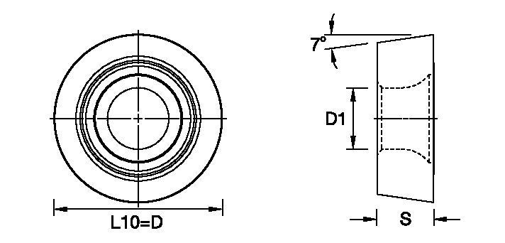 ANSI/ISO Turning Insert RC..