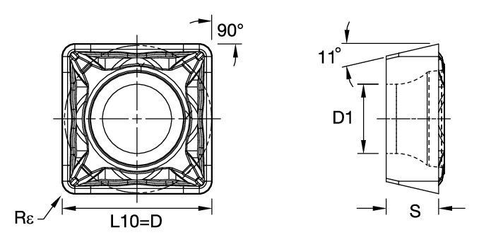 ANSI/ISO Turning Insert SP..