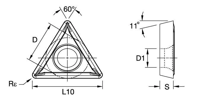 ANSI/ISO Turning Insert TP..