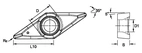 ANSI/ISO Turning Insert VB..