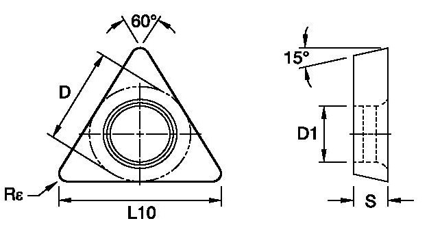ANSI/ISO Turning Insert TD..