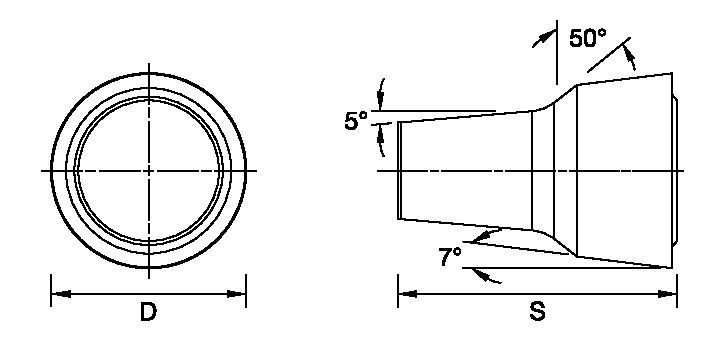 K-Lock Profiling Insert