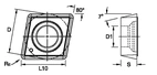 ANSI/ISO Turning Insert CP..