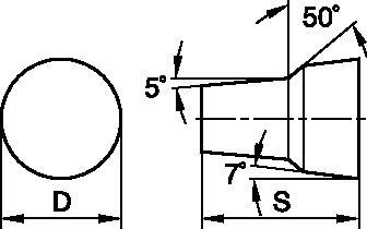 K-Lock Profiling Insert