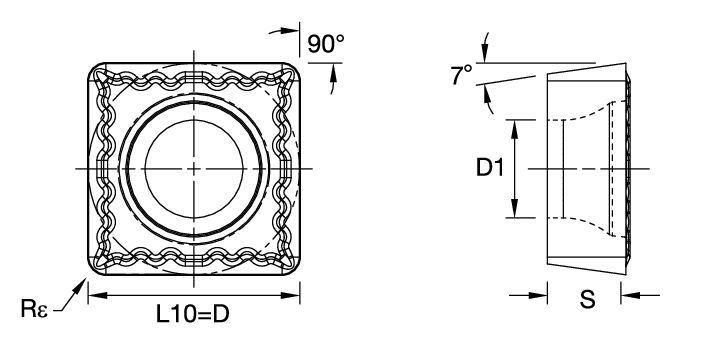 ANSI/ISO Turning Insert SC..