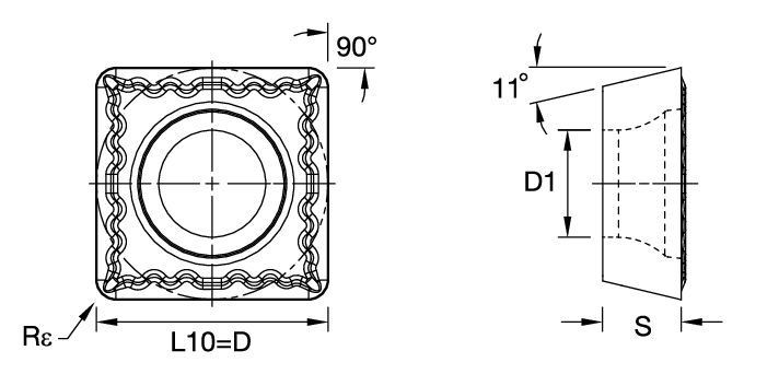 ANSI/ISO Turning Insert SP..