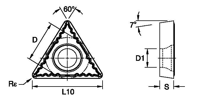 ANSI/ISO Turning Insert TC..