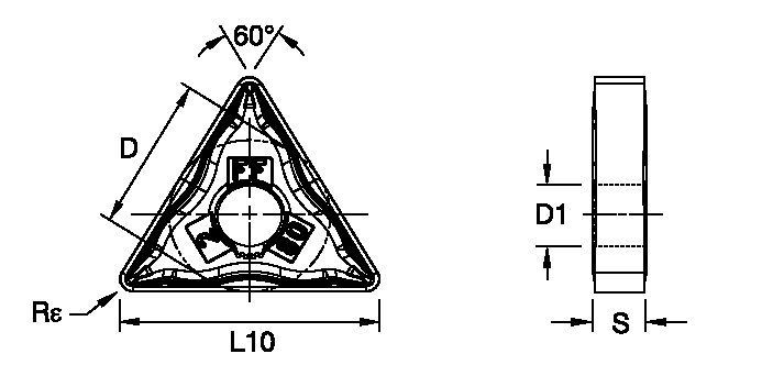 ANSI/ISO Turning Insert TN..