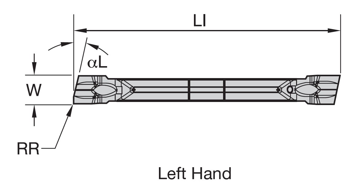WMT CUTOFF L05CM