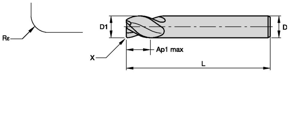 PINNFRÄS 12MM AP:30MM CYL