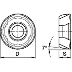 .S..HF • HEAVY ROUGHING