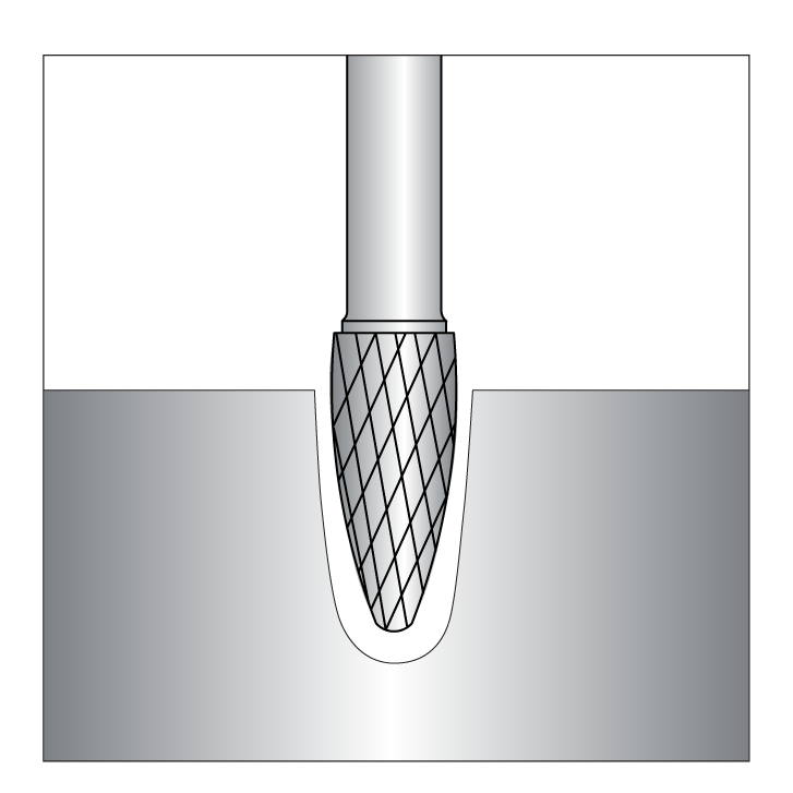 SF Burrs - Radius Tree Shape