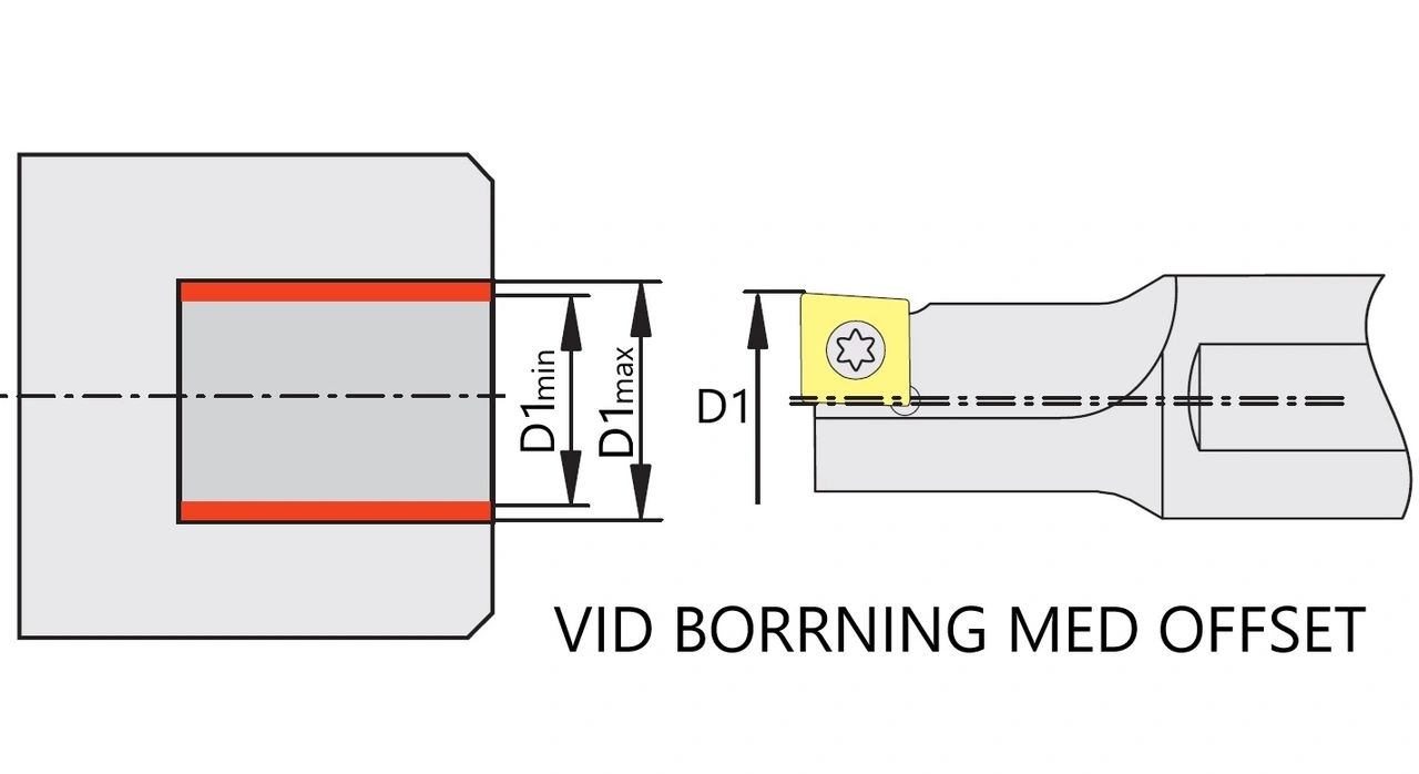 BORR 16MM 1.50xD IK WD FlexiCUT