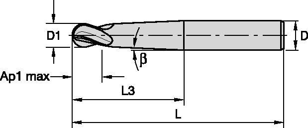 FULLRADIEFRÄS 10MM L3:105 CYL