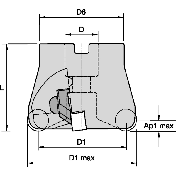 CERAMIC MILLING CUTTERS