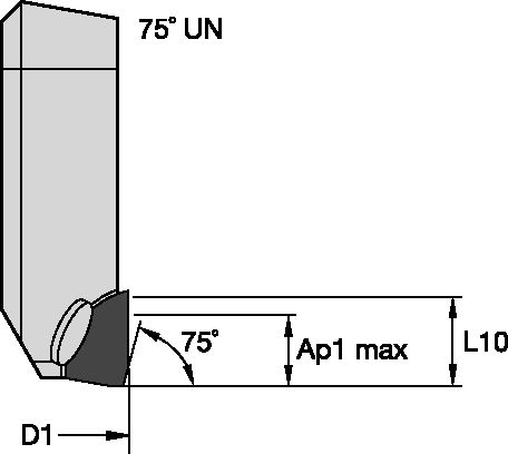 Finishing Cartridge 75°