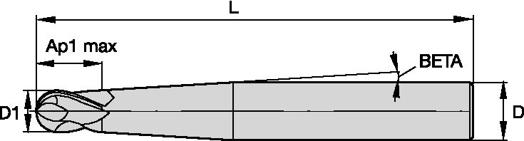 ENDMILL FIN BN 2FL 2X4X2X63