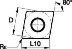 ANSI/ISO Turning Insert CN..
