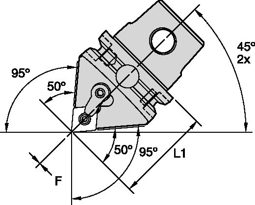 KM63UT CENTERLINE TOOL CVW1