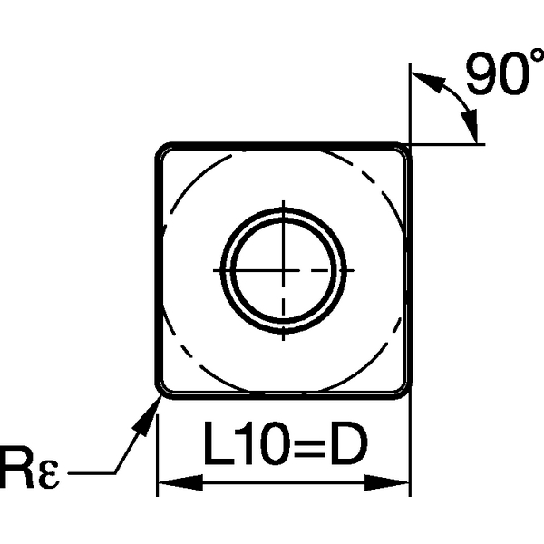 ANSI/ISO Turning Insert SN..