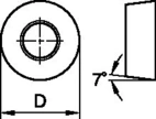 ANSI/ISO Turning Insert RC..