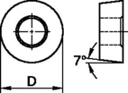 ANSI/ISO Turning Insert RC..