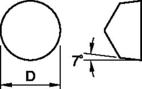 ANSI/ISO Turning Insert RC..