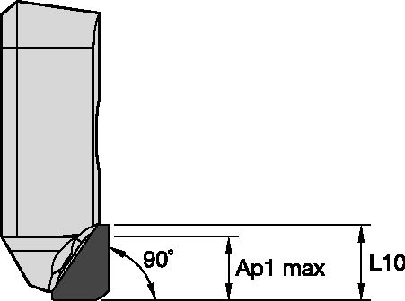 Finishing Cartridge, Burr Free 90°