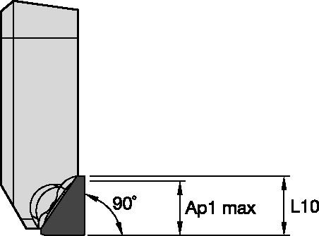 Finishing Cartridge 90°