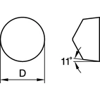 ANSI/ISO Turning Insert RP..